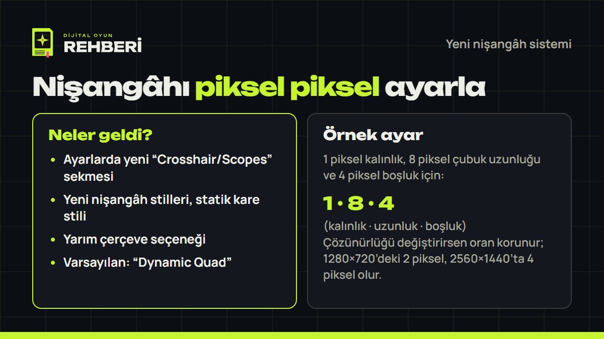 Yeni nişangâh sistemi: Crosshair/Scopes sekmesi, yeni stiller, yarım çerçeve ve piksel cinsinden örnek ayar